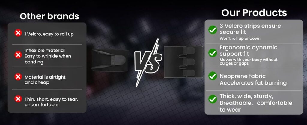 RIYA Waist Trimmer Sweat Waist Trainer for Women and Men Waist Sweat Belt Band Belly Stomach Wrap